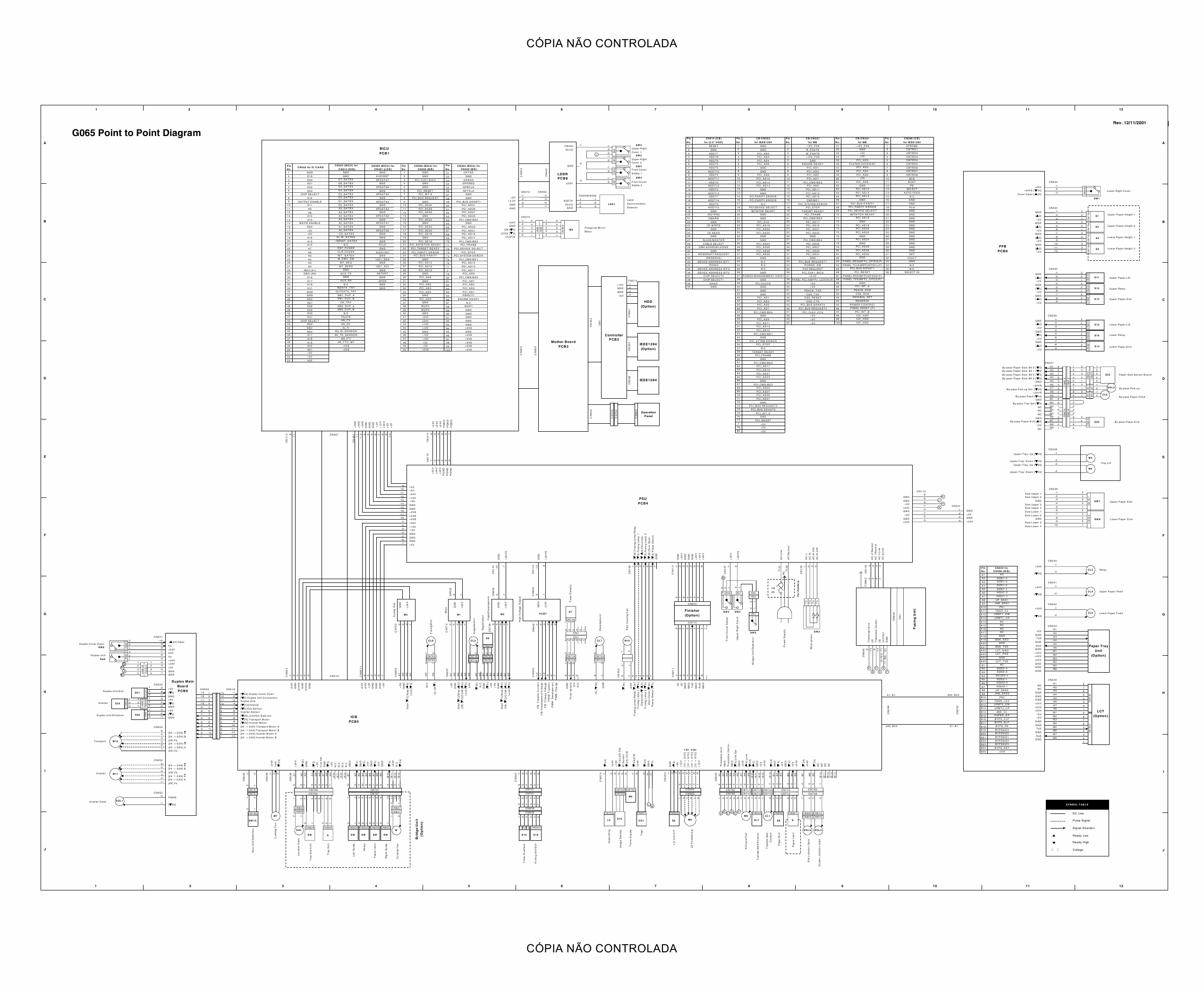 RICOH Aficio AP-4510 G065 Circuit Diagram-1